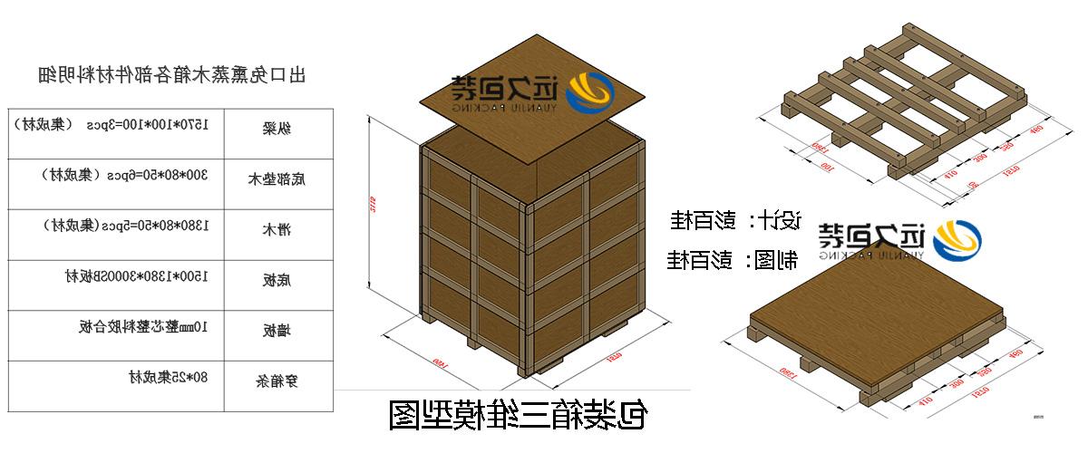 <a href='http://fidj.lianhewuye.com'>买球平台</a>的设计需要考虑流通环境和经济性